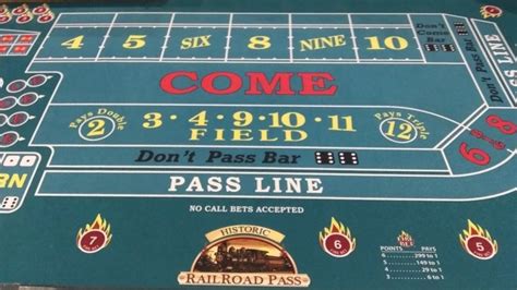 Cheapest Las Vegas Table Games .